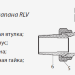 Клапан запорный прямой Ридан RLV-15 1/2 ВН для радиатора никелированный (003L0144)